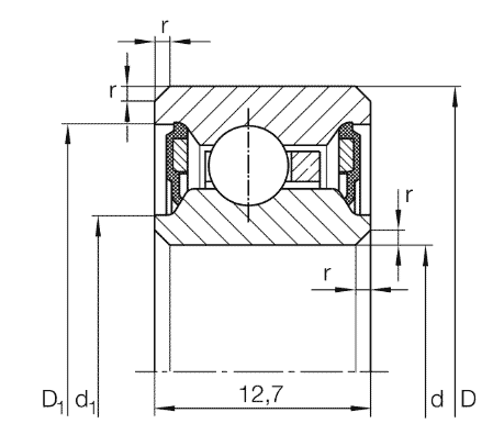 Deep groove ball bearing, Thin section bearing CSCU..-2RS