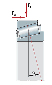 FAG single row tapered roller bearing