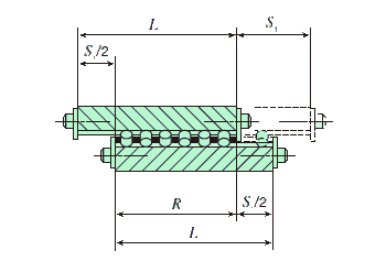 Calculation of cage length