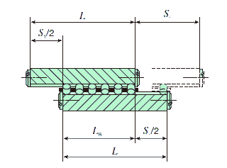 Calculation of cage length