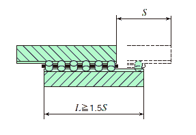 Calculation of way length