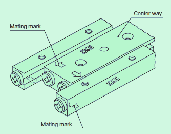 Mating marks of CRWM