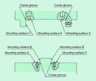 Cleanup of mounting surface