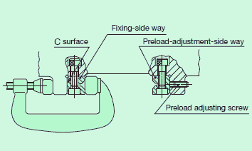 Mounting of table-side way