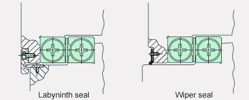 Example of Labyninth seal, Wiper seal