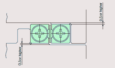 Shape of mounting part for IKO crossed roller way