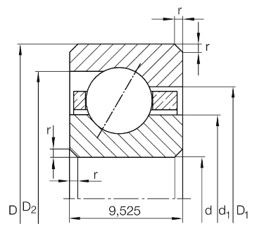 Thin section bearing CSEC