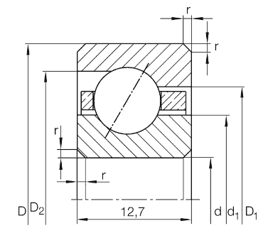 Thin section bearing CSED