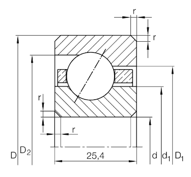 Angular contact ball bearing, Thin section bearing CSEG