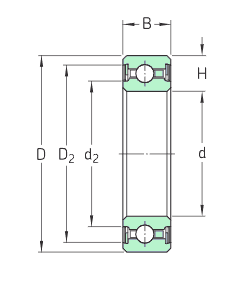 JU series, Radial contact ball bearing type C