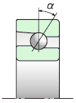 Contact angle