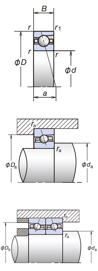 NSK Super precision angular contact ball bearings