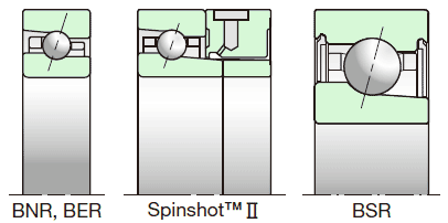 BNR, BER, BSR types