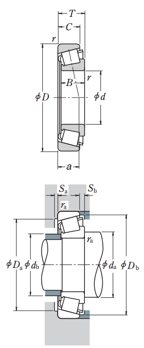 NSK tapered roller bearings