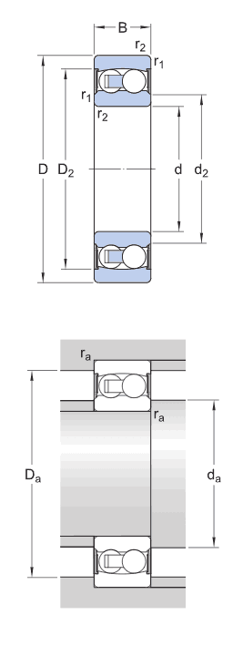 SKF self-aligning ball bearings with seals