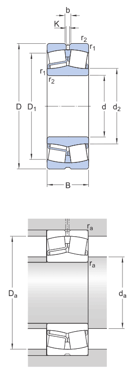 Data sheet of SKF Spherical roller bearing for vibratory applications