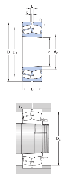 SKF spherical roller bearings, Tapered bore