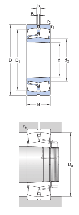 Data sheet of SKF spherical roller bearing with tapered bore