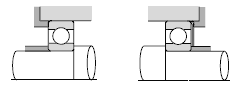 Bearing arrangement