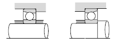 Bearing arrangement