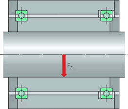 How to mount Kaydon thin section bearings